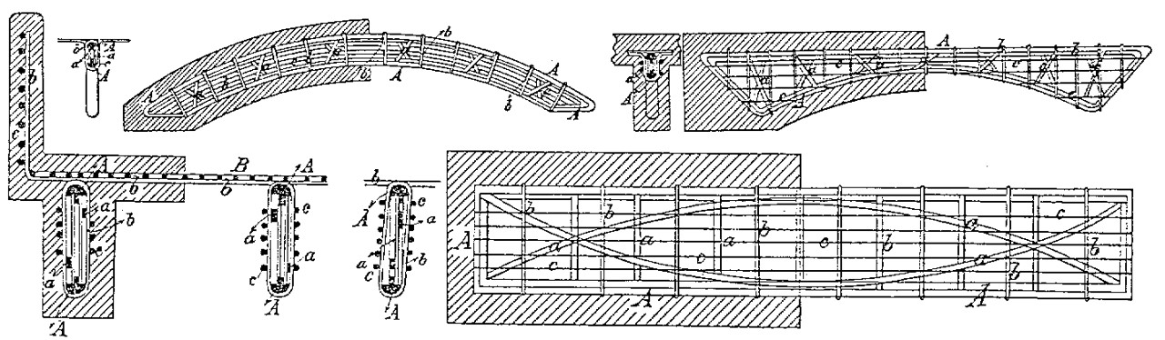 Eisenbeton-Monier-1878